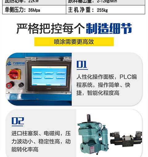 JNJX-H-T40-PLC編程聚脲噴涂設(shè)備 -4